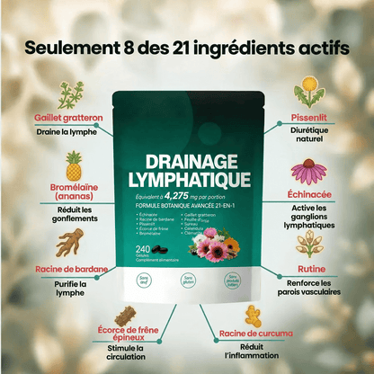 Lymélia gélules pour le drainage lymphatique
