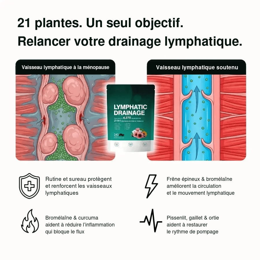 Lymélia gélules pour le drainage lymphatique