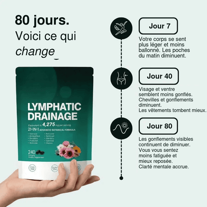 Lymélia gélules pour le drainage lymphatique